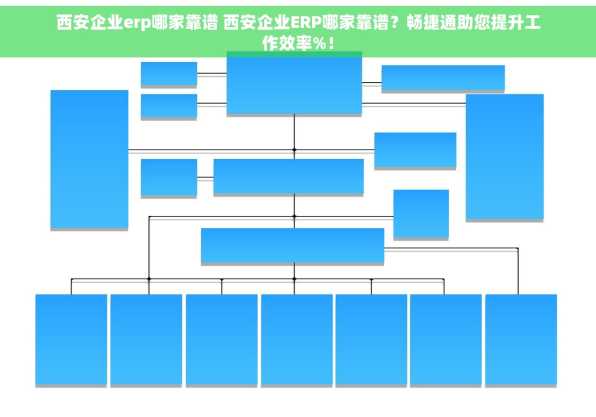 西安企业erp哪家靠谱 西安企业ERP哪家靠谱？畅捷通助您提升工作效率%！