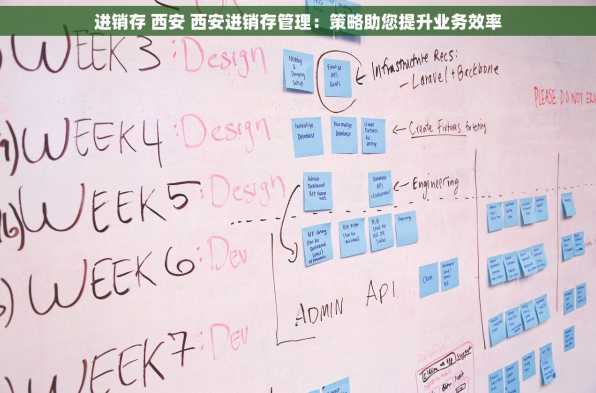 进销存 西安 西安进销存管理：策略助您提升业务效率