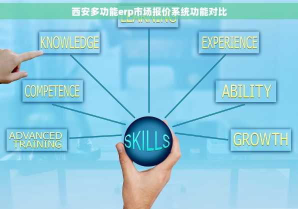 西安多功能erp市场报价系统功能对比