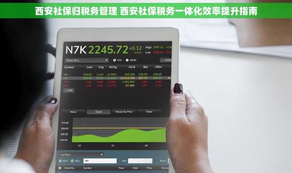 西安社保归税务管理 西安社保税务一体化效率提升指南