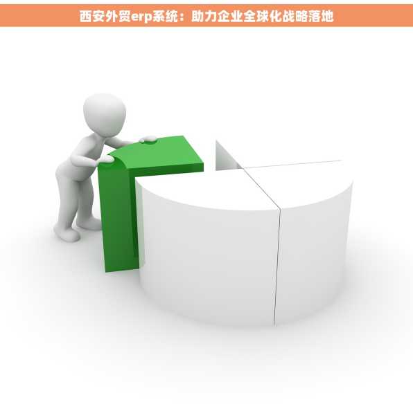 西安外贸erp系统：助力企业全球化战略落地