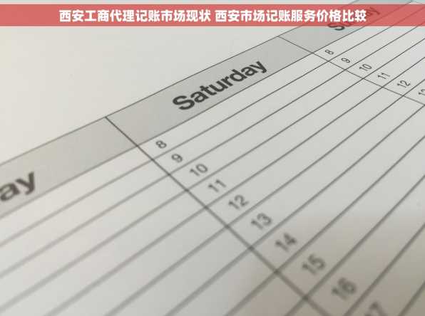 西安工商代理记账市场现状 西安市场记账服务价格比较