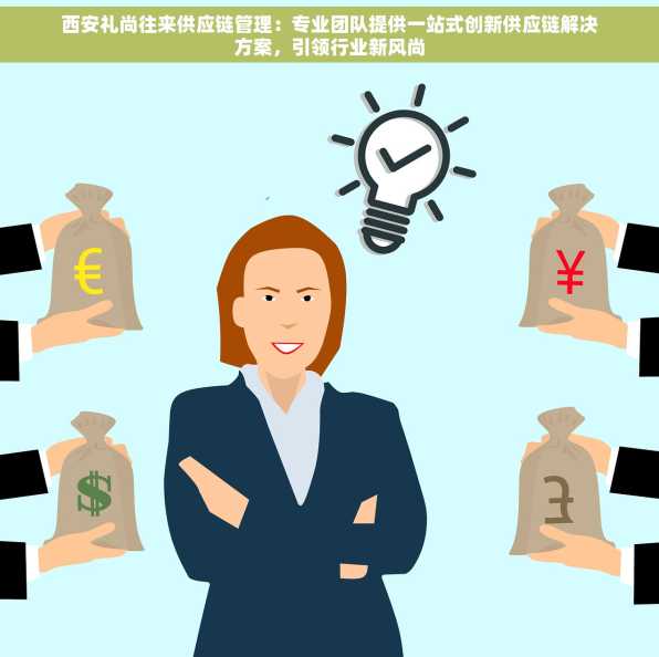 西安礼尚往来供应链管理：专业团队提供一站式创新供应链解决方案，引领行业新风尚