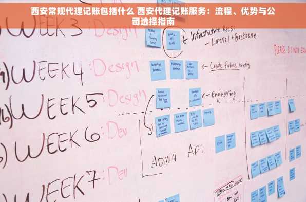 西安常规代理记账包括什么 西安代理记账服务：流程、优势与公司选择指南