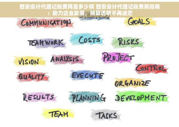 西安会计代理记账费用是多少啊 西安会计代理记账费用指南：助力企业发展，预算透明不再迷茫
