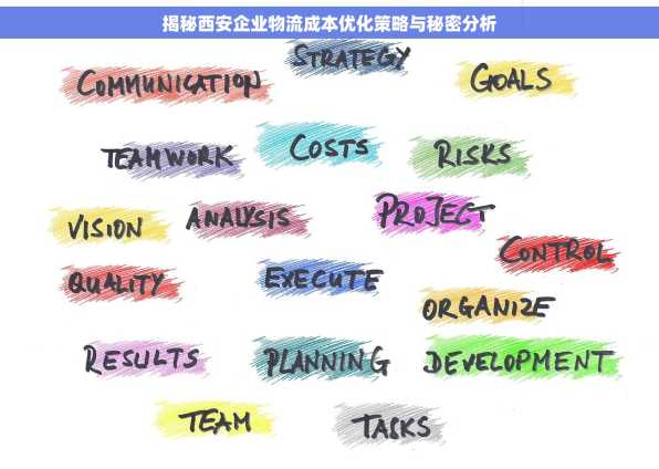 揭秘西安企业物流成本优化策略与秘密分析