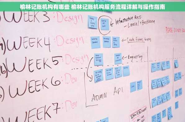 榆林记账机构有哪些 榆林记账机构服务流程详解与操作指南