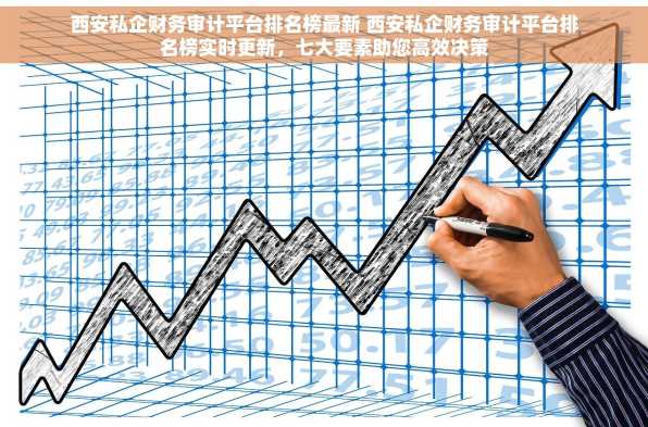 西安私企财务审计平台排名榜最新 西安私企财务审计平台排名榜实时更新，七大要素助您高效决策