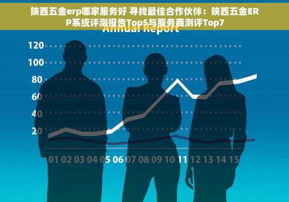 陕西五金erp哪家服务好 寻找最佳合作伙伴：陕西五金ERP系统评测报告Top5与服务商测评Top7