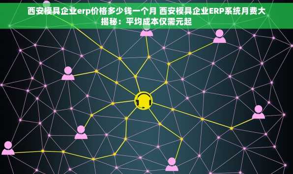 西安模具企业erp价格多少钱一个月 西安模具企业ERP系统月费大揭秘：平均成本仅需元起