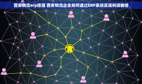 西安物流erp搭建 西安物流企业如何通过ERP系统实现利润翻倍
