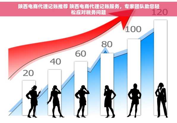 陕西电商代理记账推荐 陕西电商代理记账服务，专家团队助您轻松应对税务问题