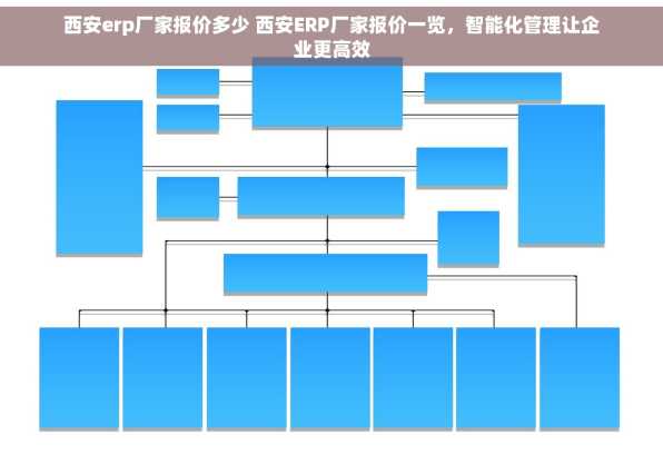 西安erp厂家报价多少 西安ERP厂家报价一览，智能化管理让企业更高效