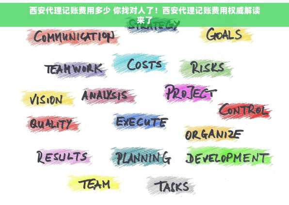 西安代理记账费用多少 你找对人了！西安代理记账费用权威解读来了