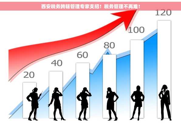 西安税务跨辖管理专家支招！税务管理不再难！