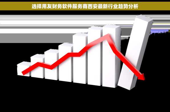 选择用友财务软件服务商西安最新行业趋势分析