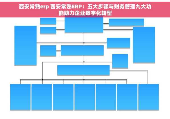 西安常熟erp 西安常熟ERP：五大步骤与财务管理九大功能助力企业数字化转型