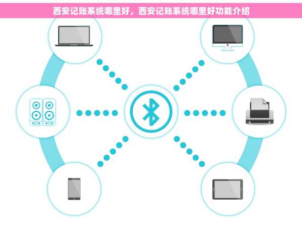西安记账系统哪里好，西安记账系统哪里好功能介绍