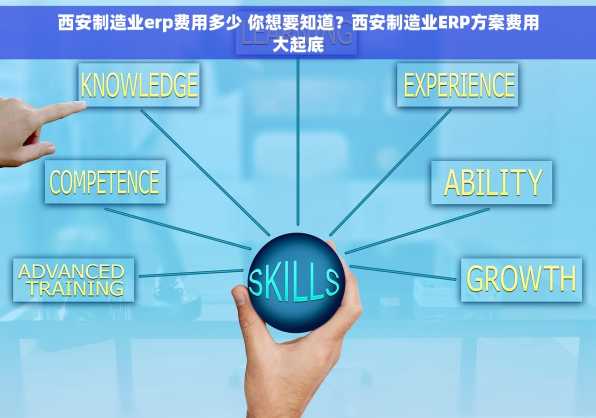 西安制造业erp费用多少 你想要知道？西安制造业ERP方案费用大起底