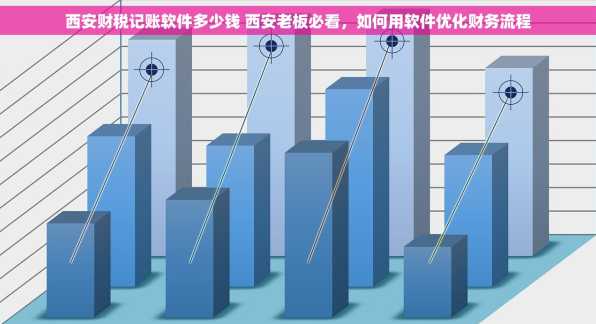 西安财税记账软件多少钱 西安老板必看，如何用软件优化财务流程
