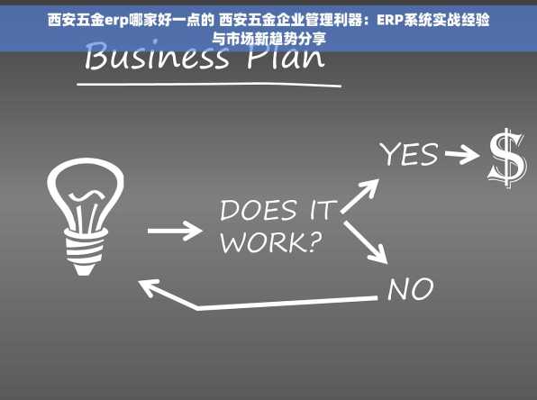 西安五金erp哪家好一点的 西安五金企业管理利器：ERP系统实战经验与市场新趋势分享