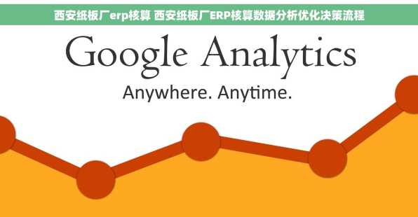 西安纸板厂erp核算 西安纸板厂ERP核算数据分析优化决策流程