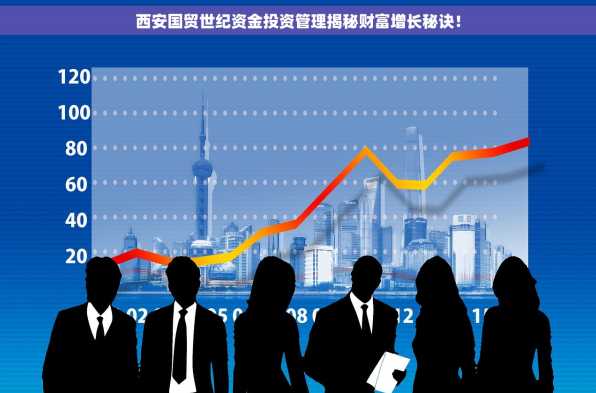 西安国贸世纪资金投资管理揭秘财富增长秘诀！