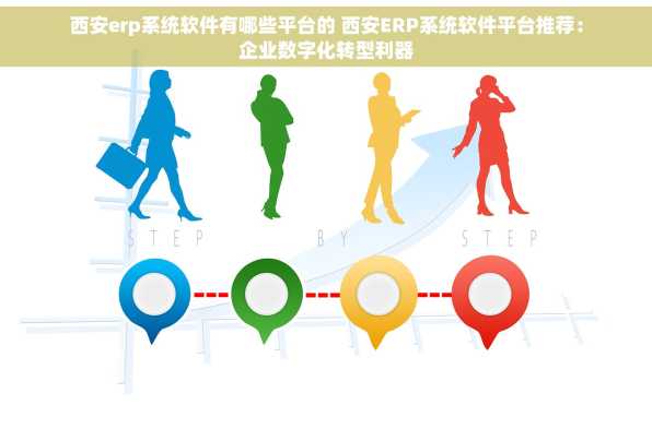西安erp系统软件有哪些平台的 西安ERP系统软件平台推荐：企业数字化转型利器