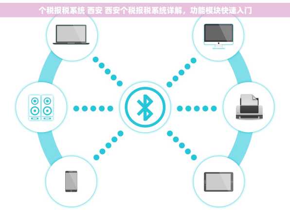 个税报税系统 西安 西安个税报税系统详解，功能模块快速入门