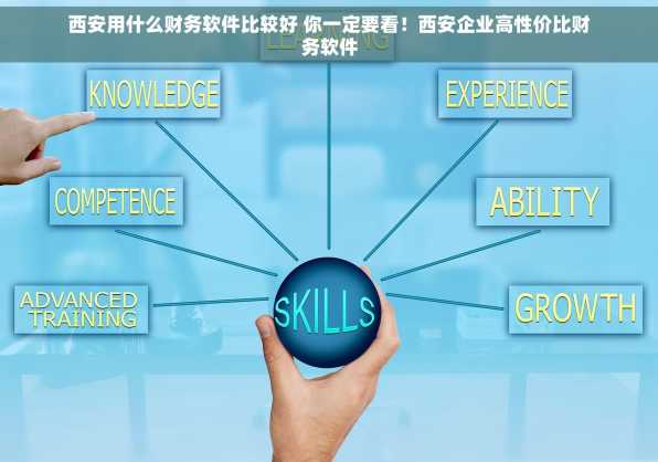西安用什么财务软件比较好 你一定要看！西安企业高性价比财务软件