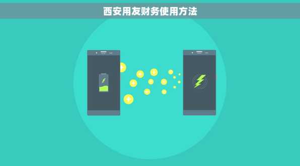 西安用友财务使用方法