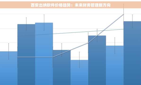 西安出纳软件价格趋势：未来财务管理新方向