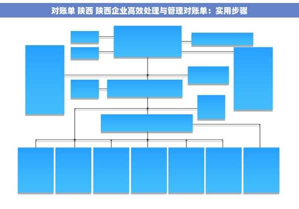 对账单 陕西 陕西企业高效处理与管理对账单：实用步骤
