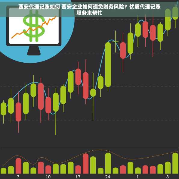 西安代理记账如何 西安企业如何避免财务风险？优质代理记账服务来帮忙