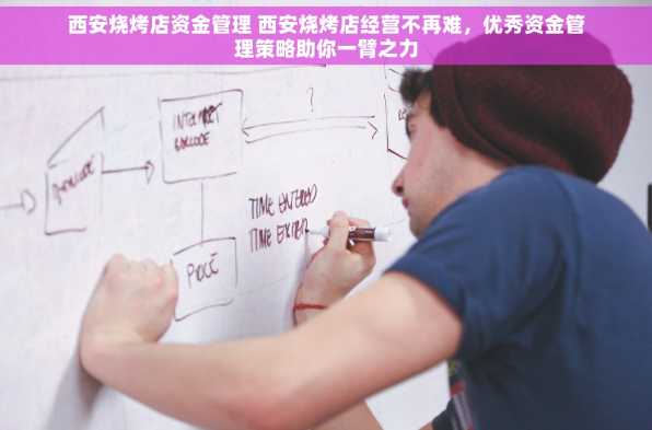 西安烧烤店资金管理 西安烧烤店经营不再难，优秀资金管理策略助你一臂之力