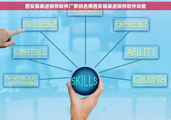 西安服装进销存软件厂家排名榜西安服装进销存软件功能