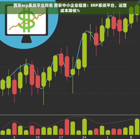 西安erp系统平台排名 西安中小企业福音：ERP系统平台，运营成本降低%