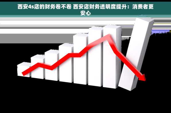 西安4s店的财务卷不卷 西安店财务透明度提升：消费者更安心