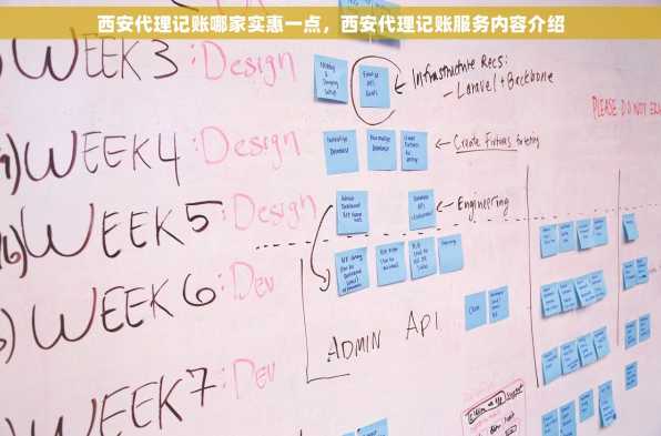 西安代理记账哪家实惠一点，西安代理记账服务内容介绍