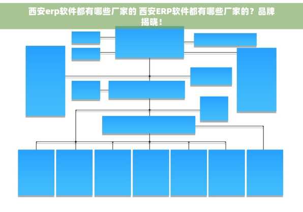 西安erp软件都有哪些厂家的 西安ERP软件都有哪些厂家的？品牌揭晓！