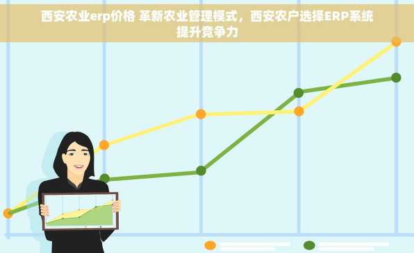 西安农业erp价格 革新农业管理模式，西安农户选择ERP系统提升竞争力