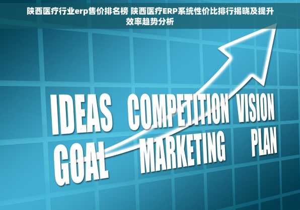 陕西医疗行业erp售价排名榜 陕西医疗ERP系统性价比排行揭晓及提升效率趋势分析
