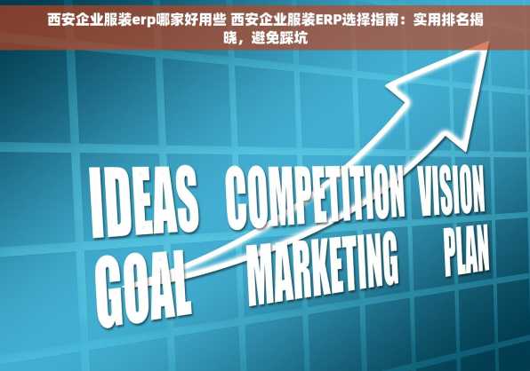 西安企业服装erp哪家好用些 西安企业服装ERP选择指南：实用排名揭晓，避免踩坑