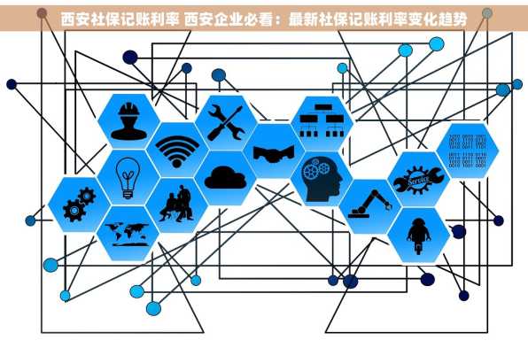 西安社保记账利率 西安企业必看：最新社保记账利率变化趋势