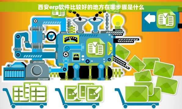 西安erp软件比较好的地方在哪步骤是什么