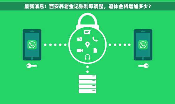 最新消息！西安养老金记账利率调整，退休金将增加多少？