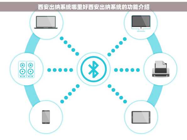 西安出纳系统哪里好西安出纳系统的功能介绍