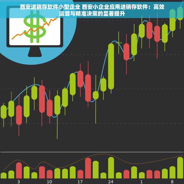 西安进销存软件小型企业 西安小企业应用进销存软件：高效运营与精准决策的显著提升