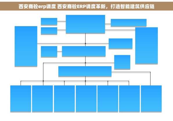 西安商砼erp调度 西安商砼ERP调度革新，打造智能建筑供应链