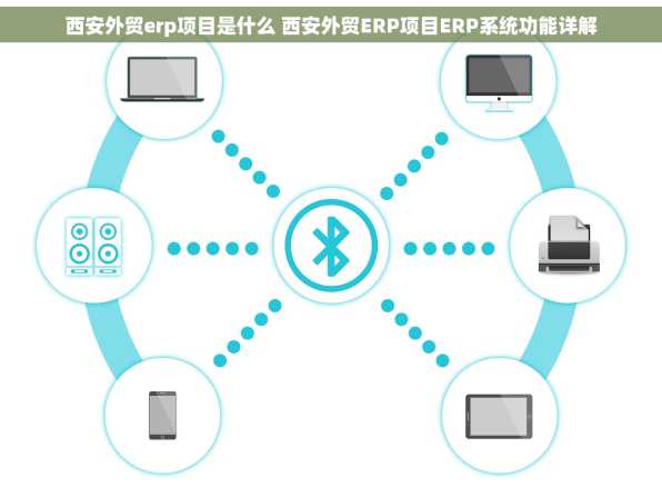 西安外贸erp项目是什么 西安外贸ERP项目ERP系统功能详解